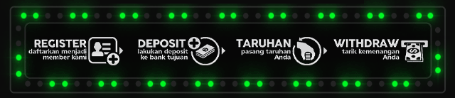 Bestie888 Jackpot